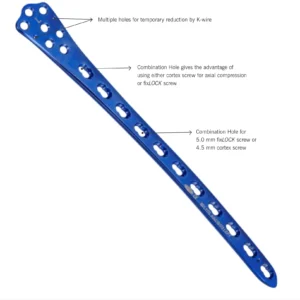 fixLock Distal Femur Plates